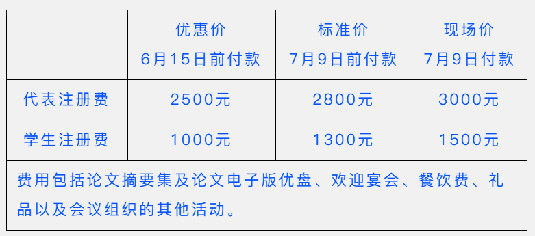 20250604482341.png 2025年第十届压缩机与制冷国际会议第二轮通知