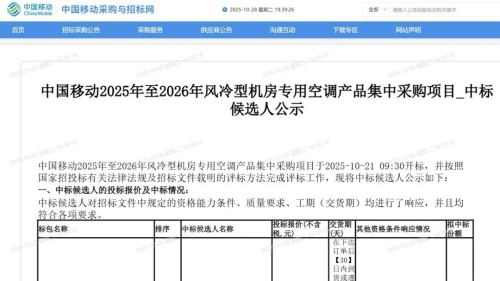 11.13亿！超大空调集采单结果出炉