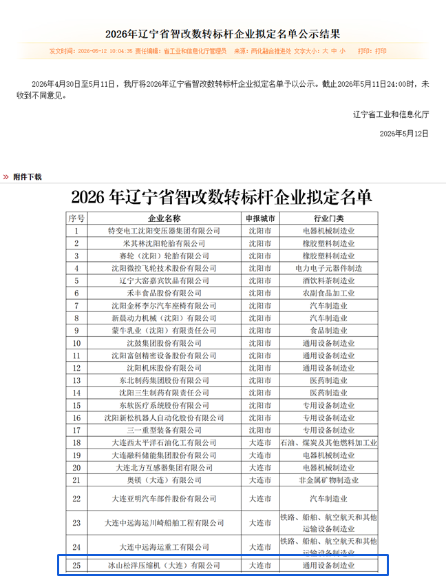 松洋压缩机成功入选2026年辽宁省智改数转标杆企业